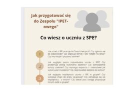 Przykładowe pytania dla nauczycieli na Zespół "Ipet-owy".