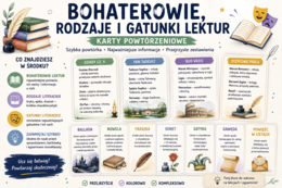 Powtórka z lektur szkolnych- bohaterowie, gatunki i rodzaje literackie