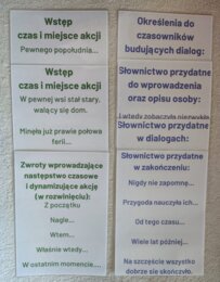 Opowiadanie twórcze – przydatne słownictwo – kolorowe karty A4