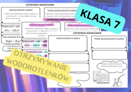 Chemia 7. Otrzymywanie wodorotlenków. Plakat + sketchnotka + karta pracy
