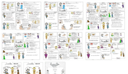 "Zemsta" - streszczenie krok po kroku i karty pracy do samodzielnego uzupełnienia