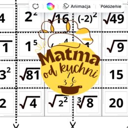 Wąż - pierwiastki i potęgi