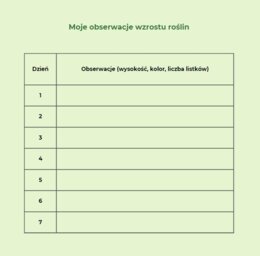 Paszport przyrodnika (Książeczka z zadaniami)