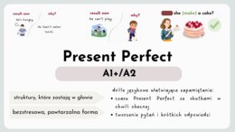 Present Perfect A1, A1+, A2 – praktyczne ćwiczenia językowe