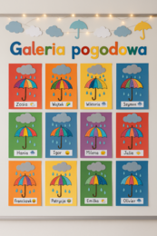Deszczowa przygoda w klasie. Scenariusz lekcji o zjawiskach atmosferycznych.