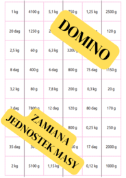 DOMINO - zamiana jednostek masy (g, dag, kg)