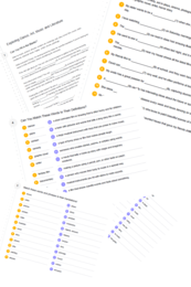 English Class A2+ – Unit 1.1 – vocabulary practice