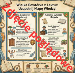 Notatka graficzna podsumowująca lektury w klasie 5