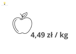 Zakupy mnożenie i dzielenie pisemne szacowanie kalkulator klasa 5, 6, 7