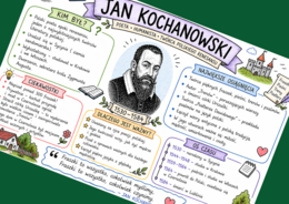 JAN KOCHANOWSKI - sketchnotka - "Treny" - "Fraszki"