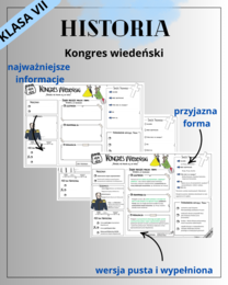 Kongres wiedeński (historia - klasa VII)