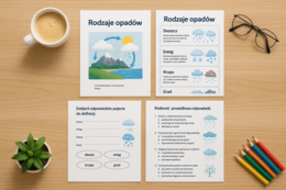 Karta pracy: Rodzaje opadów