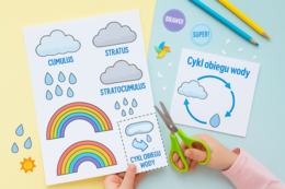 Lapbook „Pogoda wokół nas”