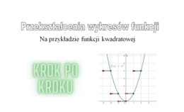 Przekształcenia wykresów funkcji, symetria