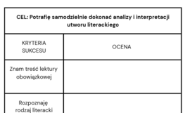 "Dziady", cz. II - prezentacja na lekcje w klasie 7 lub 8