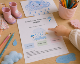 Co myślisz, gdy słyszysz słowo deszcz?