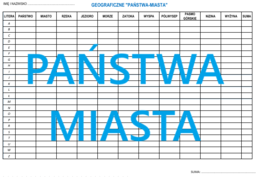 Geograficzne "państwa-miasta"