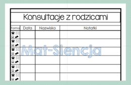 Kontakty z rodzicami