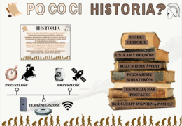 Gazetka historyczna w pakiecie z 2 tytułami: DLaczego historia jest ważna? Oraz Po co Ci historia| W zestawie duży plakat| Edukacyjna dekoracja klasy /korytarza/biblioteki