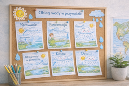 Obieg wody w przyrodzie – karty pracy i mini-eksperymenty