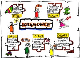 Klasa 6. Biologia. Kręgowce (karta pracy kolorowa)