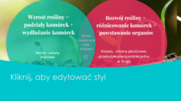 Wzrost i rozwój roślin