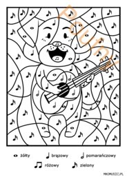 Piesek grający na gitarze Kolorowanka wartości rytmiczne nut