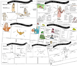 "Przypowieści biblijne" - 4 karty (puste i uzupełnione)