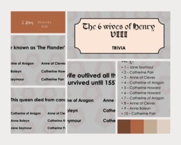 Angielski: żony Henryka VIII - ciekawostki: quiz