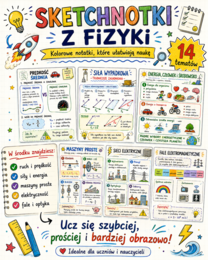 Tematy dodatkowe z fizyki klasa 7 i 8