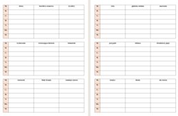 Karta pracy przypadki