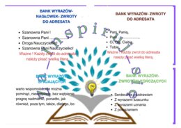 Przygotowanie do napisania listu