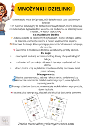 Mnożynki i dzielinki matematyczne - idealny materiał dla klas 1-3