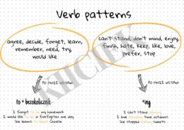 Verb patterns - EC A2+