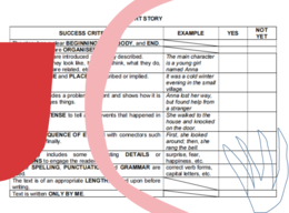 Kryteria pisania na języku angielskim – klasa VII-VIII | criteria writing in English – grades 7-8