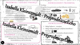 Sketchnotka - notatka „Przemysł i usługi w Francji” wykonana w power point do edycji. Geografia 6; „Gospodarka Europy”