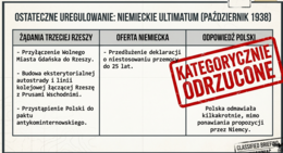 Schyłek Niepodległości - prezentacja+karta pracy