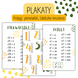 Plakaty - kwadraty liczb, pierwiastki drugiego stopnia, tabliczka mnożenia.