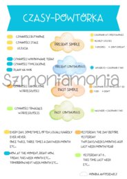 Present simple, Present Continuous, Past Simple Past Continuous