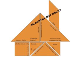 Tangram „Ania z Zielonego Wzgórza"