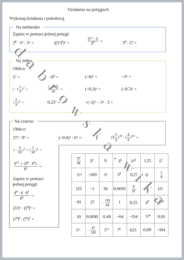Działania na potęgach - kodowanie