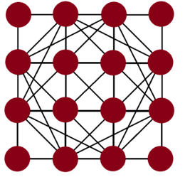 Gra matematyczna KWADRAT