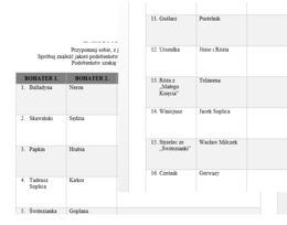 PODOBIEŃSTWA Bohaterowie lektur klas 7 – 8 egzamin ósmoklasisty