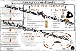 Sketchnotka - notatka „Substancje i ich właściwości” wykonana w power point do edycji. Chemia 7; „Substancje”