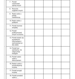 Diagnoza z zakresu umiejętności społecznych, arkusz obserwacji funkcjonowania ucznia