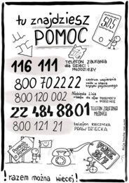 TELEFONY POMOCY by Alicja Soszka