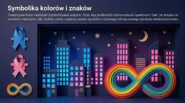 2 Kwietnia – Światowy Dzień Świadomości Autyzmu. Edukacyjny przewodnik po spektrum autyzmu (gazetka szkolna / prezentacja)
