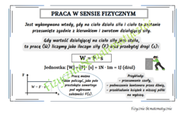 Praca w sensie fizycznym - notatka do zeszytu