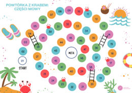 Gra planszowa: „Powtórka z krabem – części mowy” (Klasy 3–4)