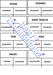 Karty - trudniejsze części mowy (zabawa z klamerkami)